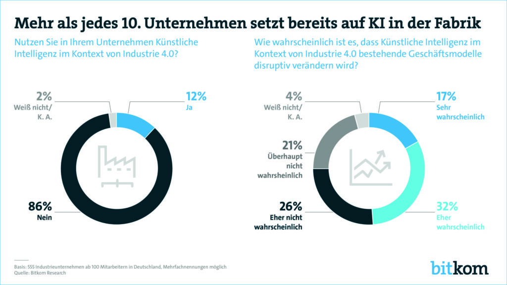 167294 190327 ki in der fabrik print pg